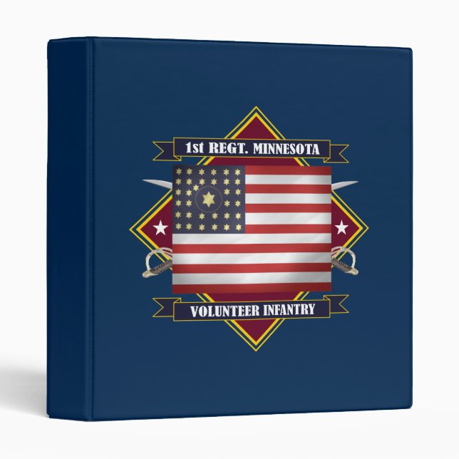 1st Minnesota Infantry Binder (Front/Spine)