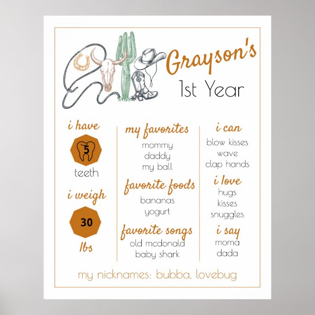 1st Rodeo, First Rodeo, Milestone, Western, Birthd Poster (Front)