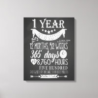 1st wedding anniversary, chalkboard 1 year married
