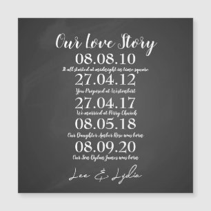 1st Wedding Anniversary our love story dates