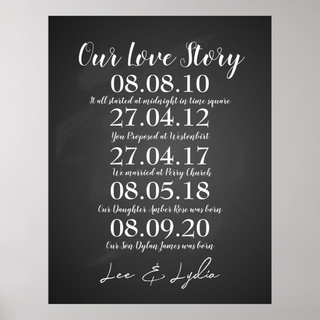 1st Wedding Anniversary our love story dates Poster (Front)