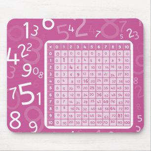 1x1 pink mouse pad