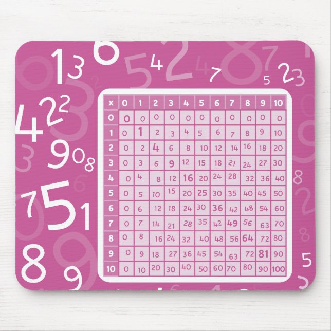 1x1 pink mouse pad (Front)