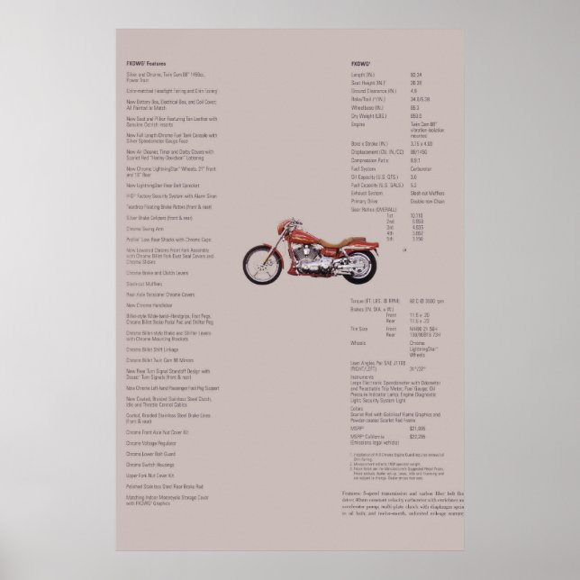 2001 FXDWG2 Vehicle Specification Poster (Front)