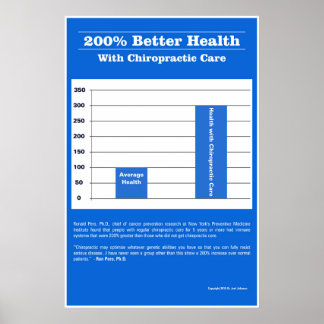 200% Better Health - Blue Version Poster