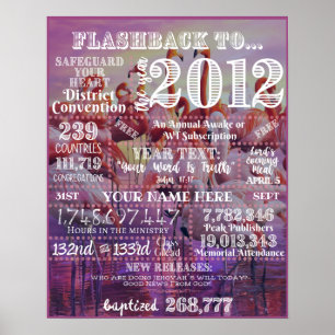 2012 JW Theocratic Anniversary Poster Flamingos