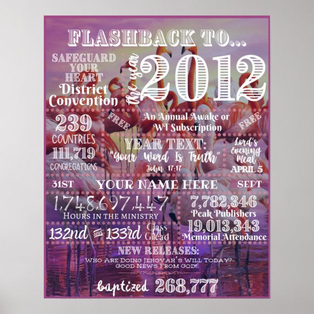 2012 JW Theocratic Anniversary Poster | Flamingos (Front)