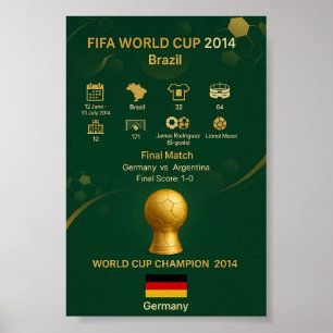 2014 World Cup Champions Germany Victory History Poster