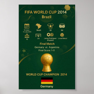 2014 World Cup Champions Germany Victory History  Poster