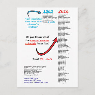 2016 CDC Autism Vaccine Schedule Shot Immunization Postcard
