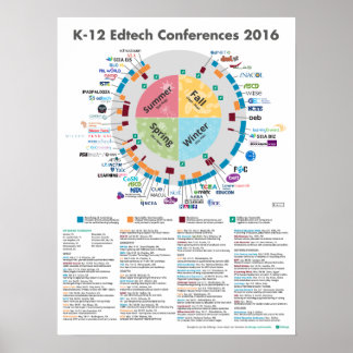 2016 K-12 Edtech Conferences Poster