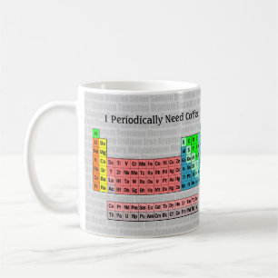 2016 Periodic Table Customizable Coffee Mug