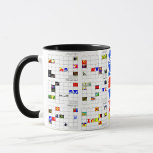 2017 tasse d'astrologie de calendrier de douze