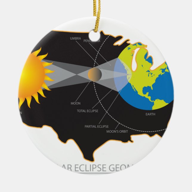 2017 Total Solar Eclipse Across USA Geometry Ceramic Ornament (Front)