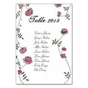 2018 TABLE NUMBER