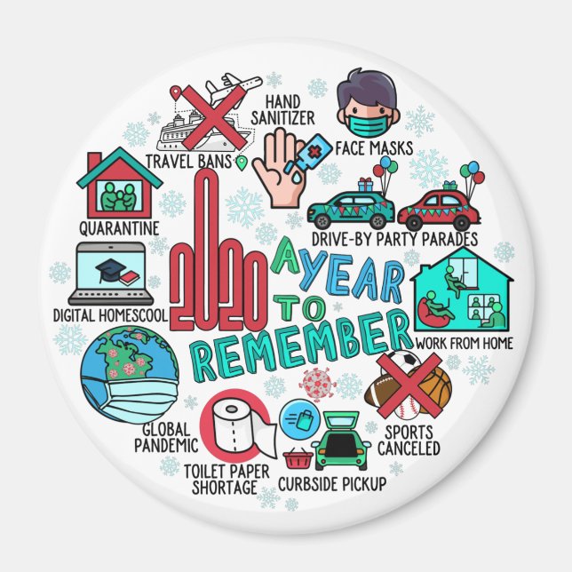 2020 A Year To Remember Round Fridge Highlights Magnet (Front)