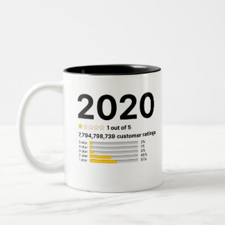 2020 Funny Customer Review Star Rating Two-Tone Coffee Mug
