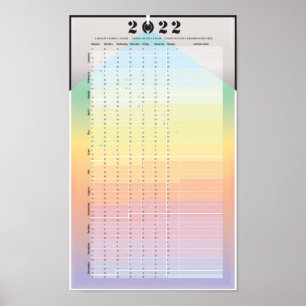 2022 Calendar - PracticalWoo moon planner Poster