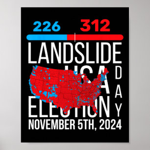 2024 Electoral Map Final Votes 312 Trump Landslide Poster