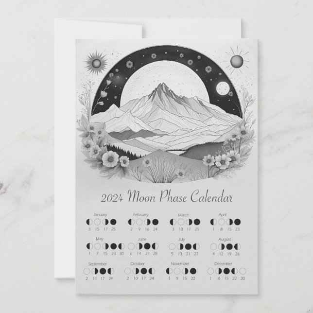 2024 Lunar Phase Moon Cycle Southern Hemisphere  Invitation (Front)