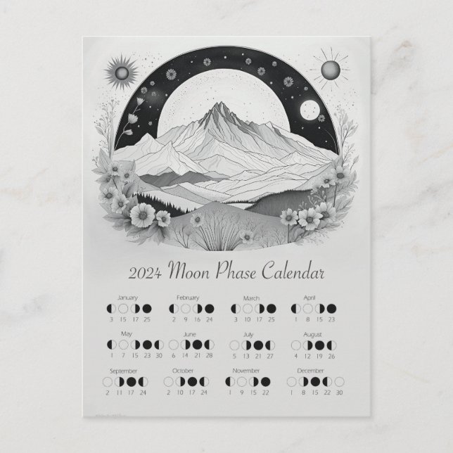 2024 Lunar Phase Moon Cycle Southern Hemisphere  Postcard (Front)