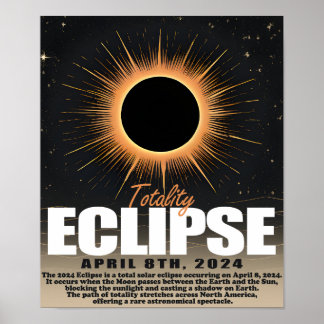 2024 Solar Eclipse Poster