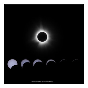 2024 Solar Eclipse Poster