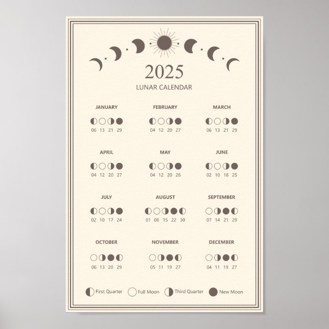 2025 Moon Phase Lunar Cycles Minimalist Calendar Poster (Front)