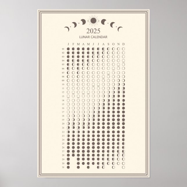 2025 Moon Phase Lunar Cycles Minimalist Calender  Poster (Front)