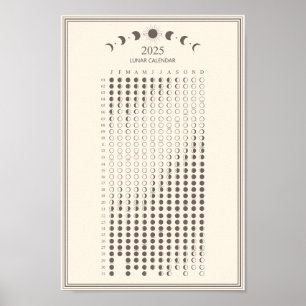 2025 Moon Phase Lunar Cycles Minimalist Calender Poster