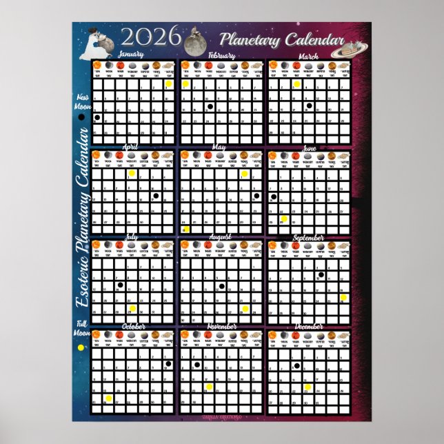 2026 Yearly Astrological Moon Phase Poster (Front)