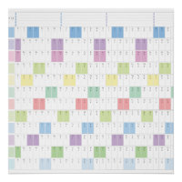 2026 Yearly Planner Printable | Pastel Wall Calend