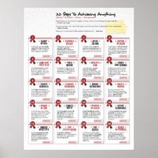 20 Étapes Pour Atteindre Tout Clarité Carte Poster