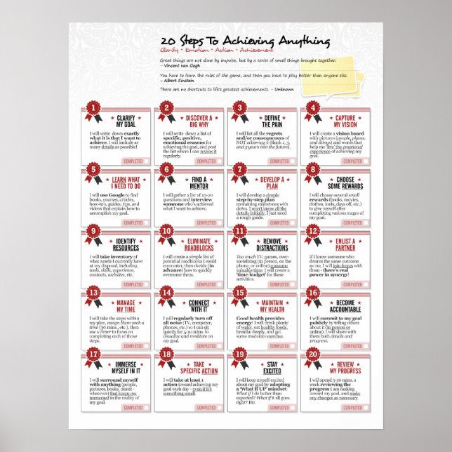 20 Steps To Achieving Anything Clarity Map Poster (Front)
