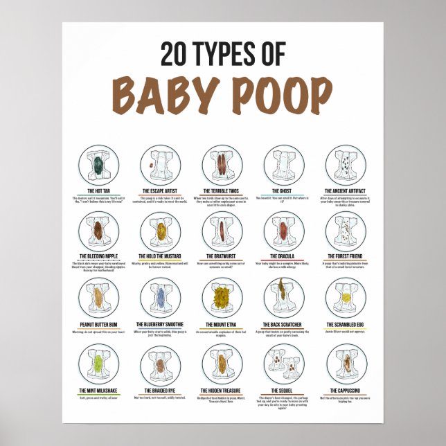 20 Types of Baby Poop Poster (Front)