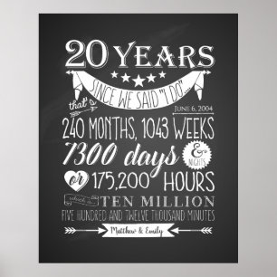 20e anniversaire de mariage, tableau noir, 20 ans