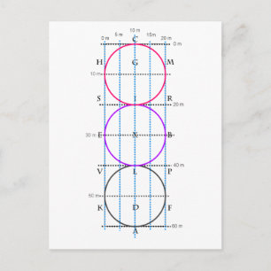 20x60m Dressage Court **Circles** Postcard