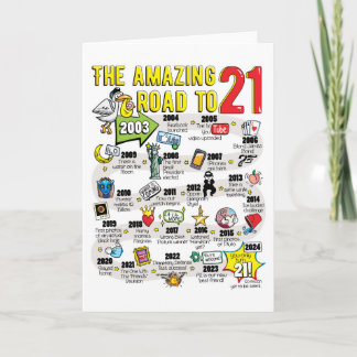 21e carte d'anniversaire