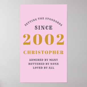 21st Birthday Born 2002 Add Name Pink Gray Poster