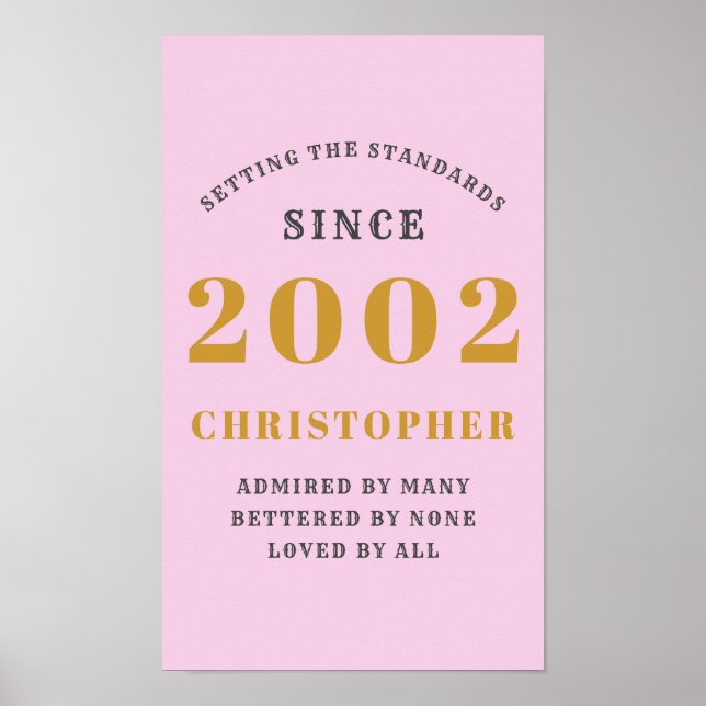 21st Birthday Born 2002 Add Name Pink Gray Poster (Front)