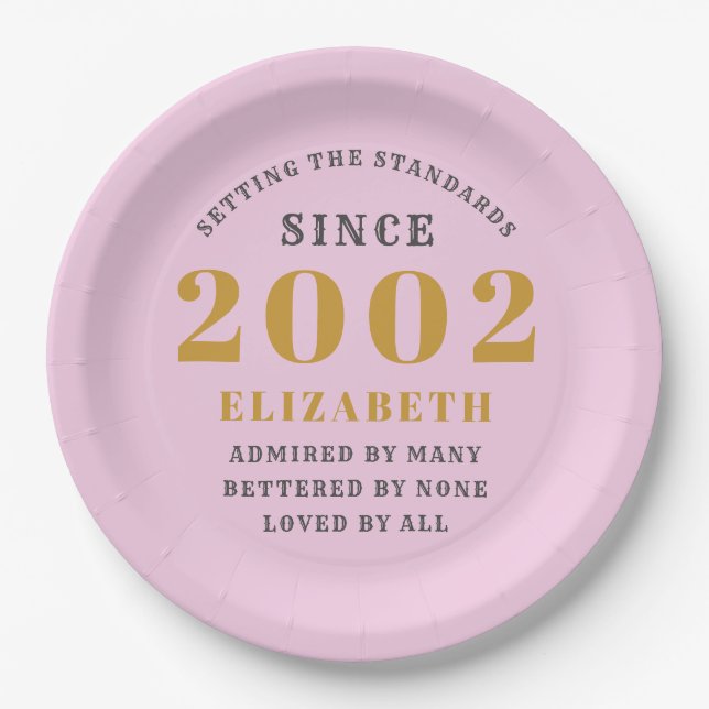 21st Birthday Born 2002 Add Name Pink Paper Plate (Front)