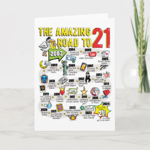 21st Birthday Card