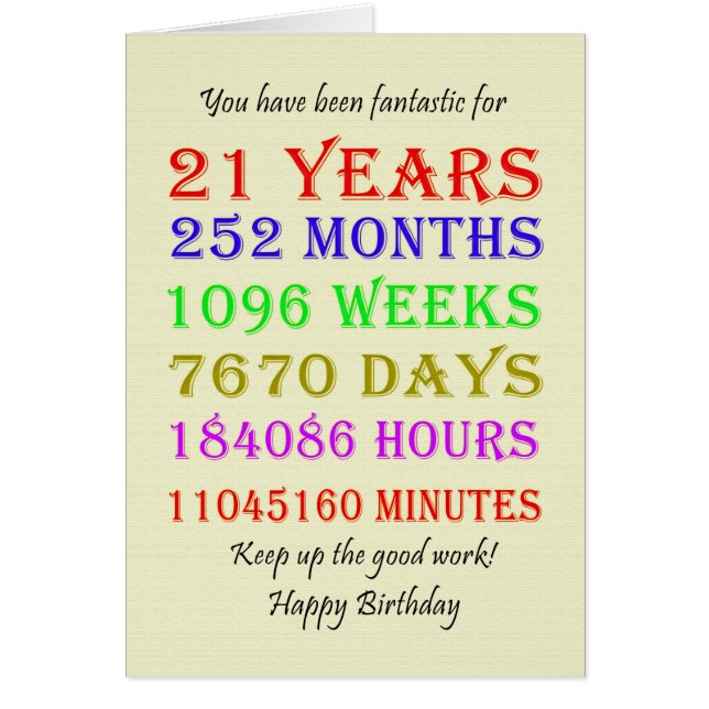 21st Birthday Milestones (Front)