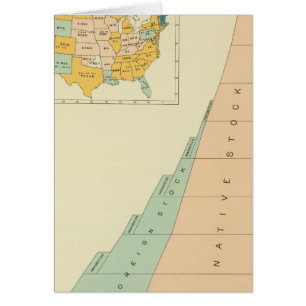 22 Éléments de croissance de la population 17901