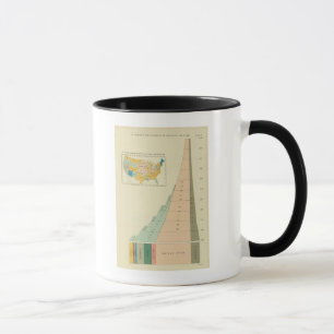 22 Growth elements of population 17901890 Mug
