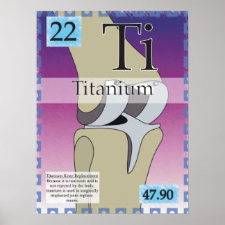22. Titanium (Ti) Periodic Table of the Elements Poster