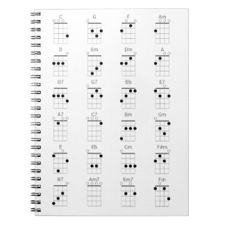 24 Common Ukulele Chords Chart - Uke Cheat Sheet P Notebook