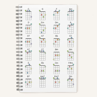 24 Common Ukulele Chords Colored Reference Chart Notebook