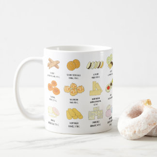 24 de biscuits tasses de la connaissance de