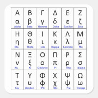 24 Greece Letters | Greek Alphabet 